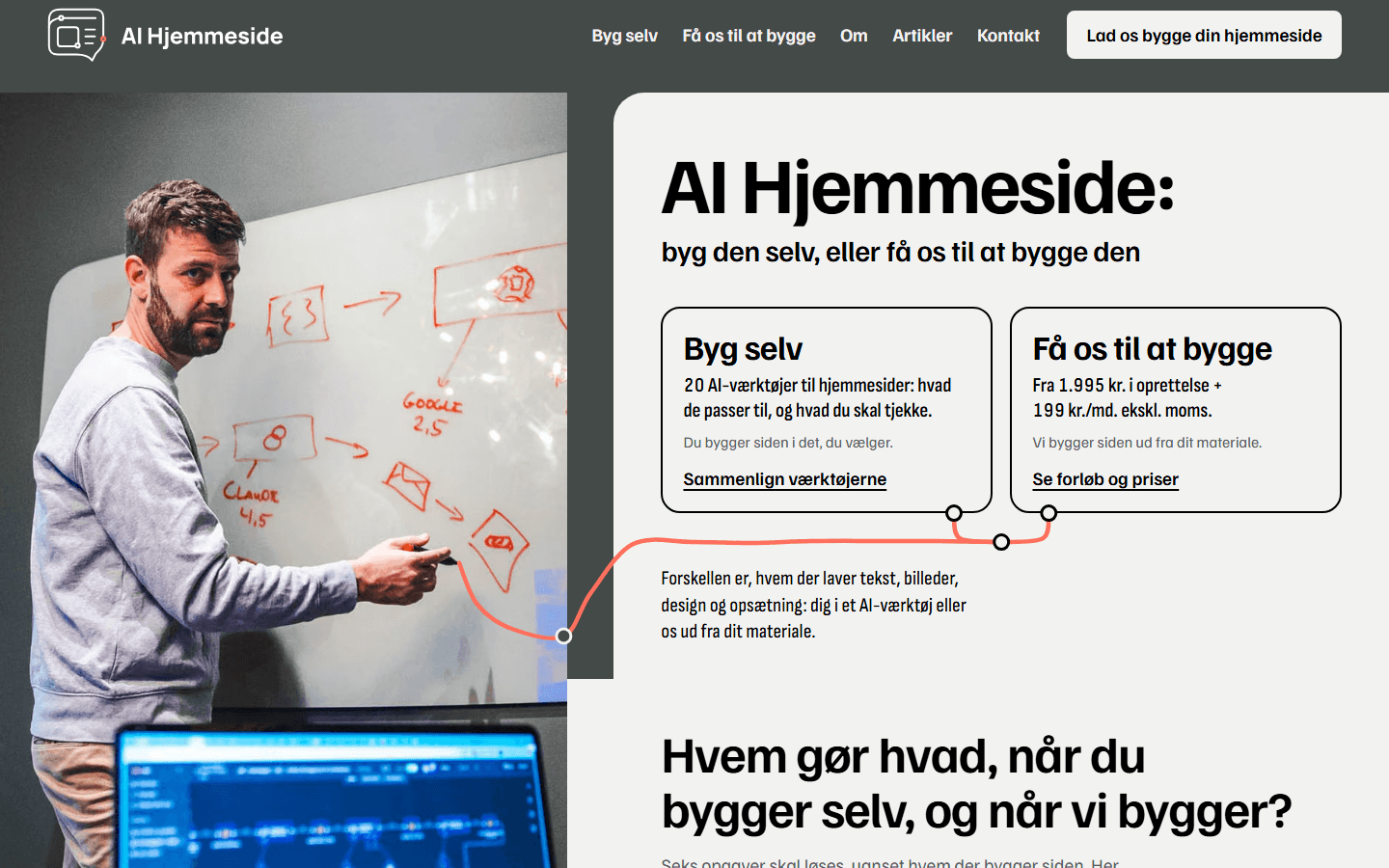 Forsiden af aihjemmeside.dk: whiteboardfotoet til venstre, hvor en rød streg begynder ved tuschen i Jacobs hånd, løber ud over siden og deler sig til de to veje Byg selv og Få os til at bygge.